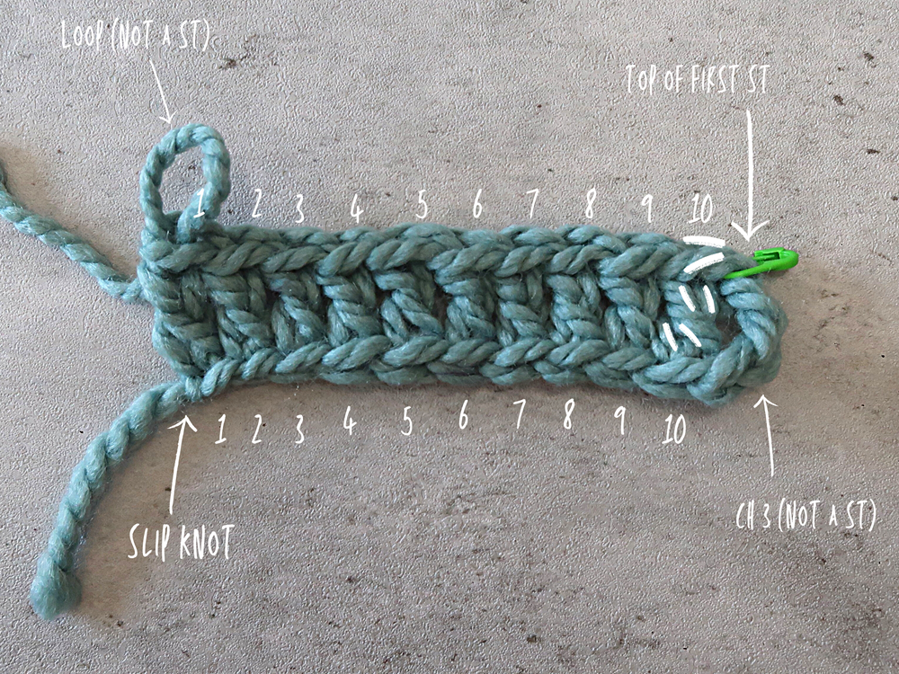 Learn to Crochet in 10 Easy Lessons
