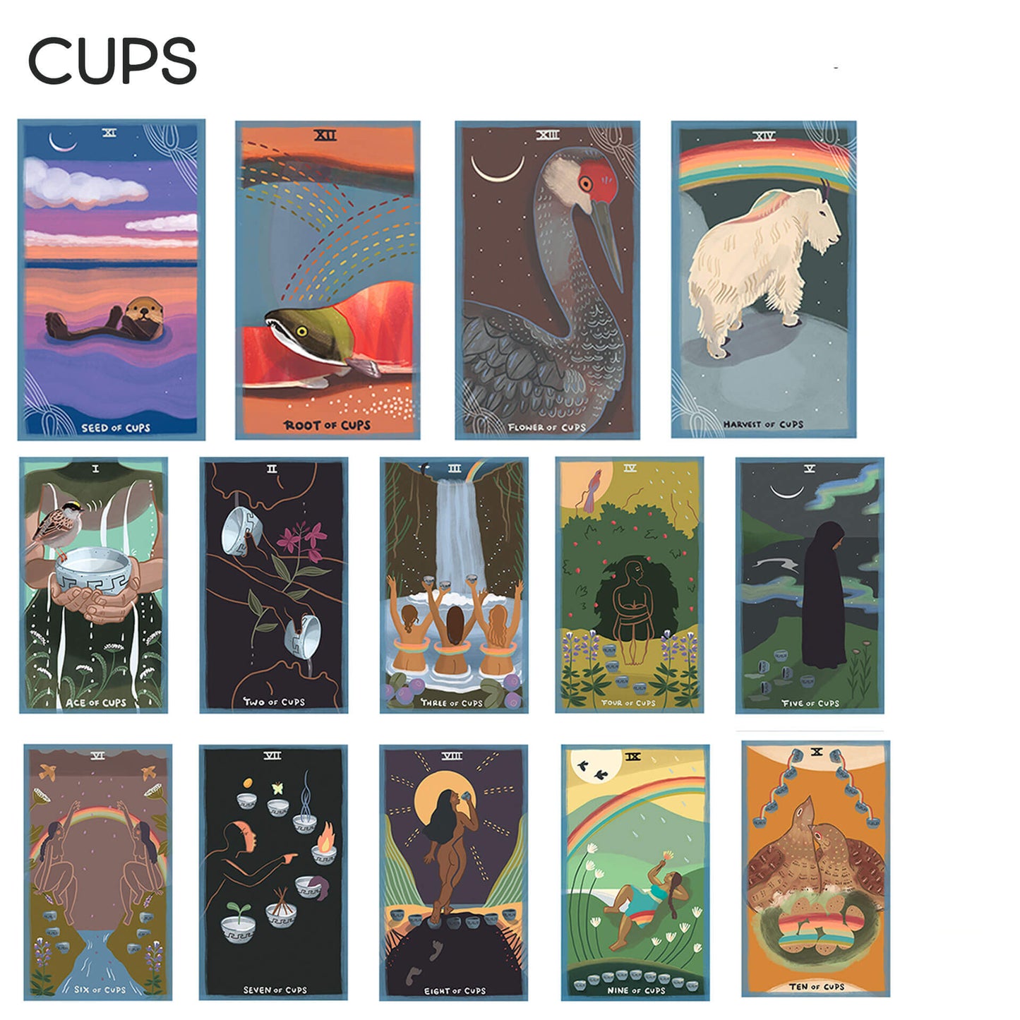 The Gentle Tarot