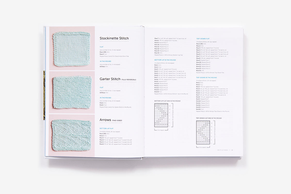 Japanese Stitches Unravelled by Wendy Bernard
