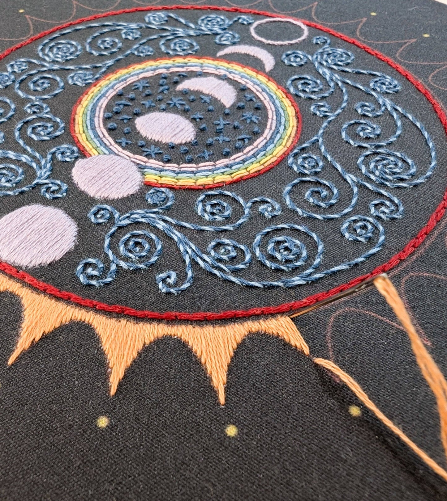 Alignment embroidery kit