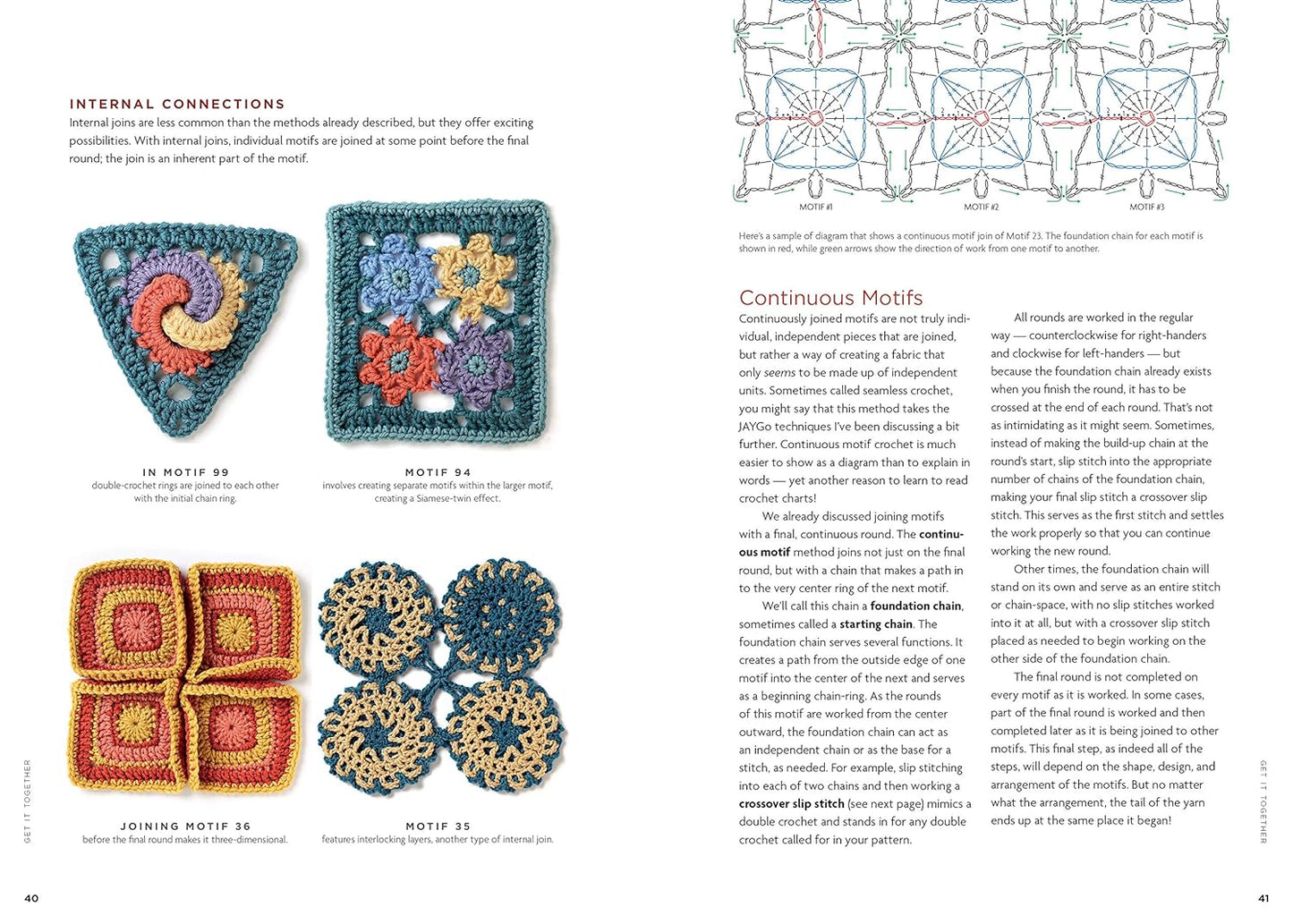 Connect the Shapes Crochet Motifs By Edie Eckman