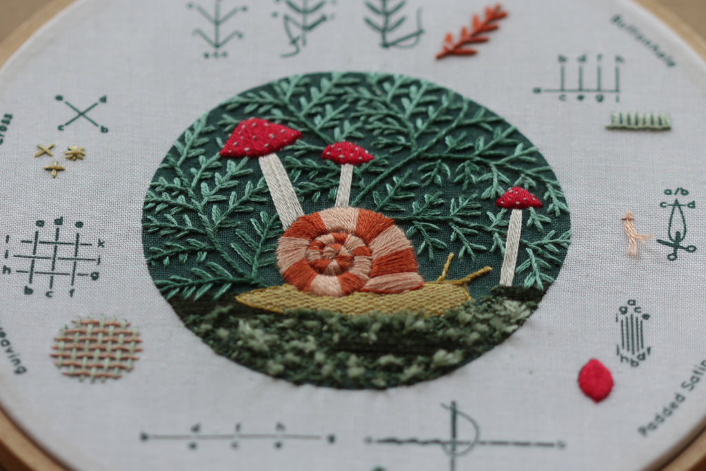 Forest Floor Embroidery Stitch Sampler By Kiriki Press