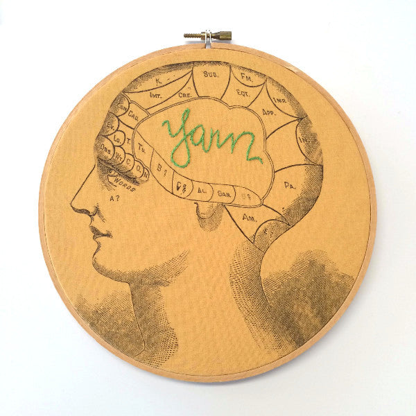 "Yarn" Phrenology Hoop, Handmade Wall Art