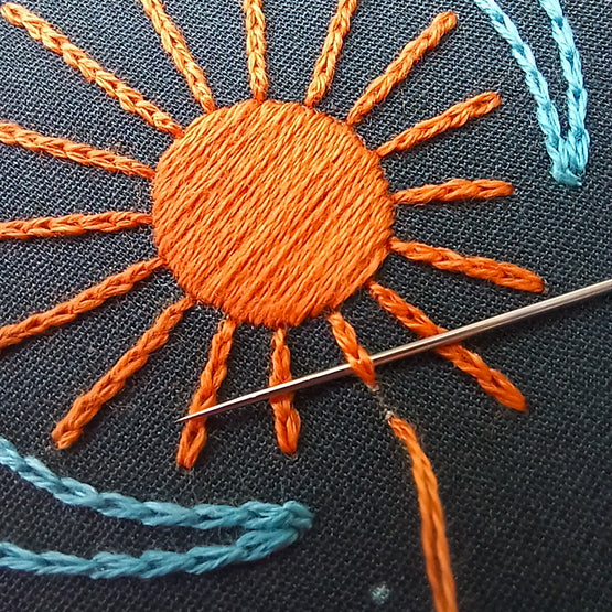 Blue Moon - Cozyblue Handmade Embroidery Kit