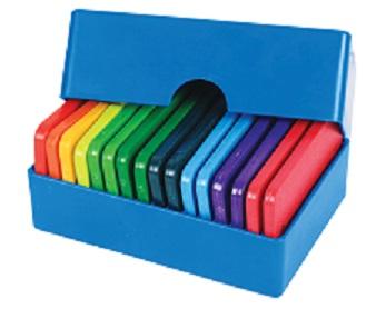 KnitPro Knit Blockers